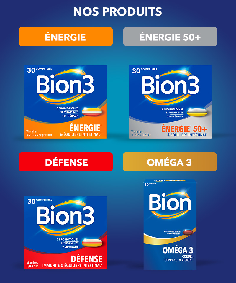 Les 4 différentes gammes de produits Bion3.