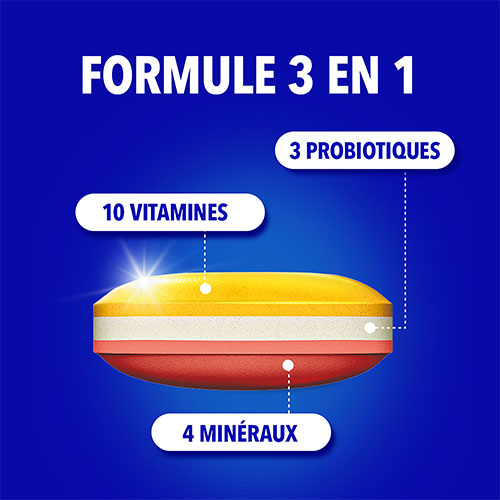 FÓRMULA 3 EN 1 10 VITAMINAS 4 MINERALES 3 PROBIÓTICOS