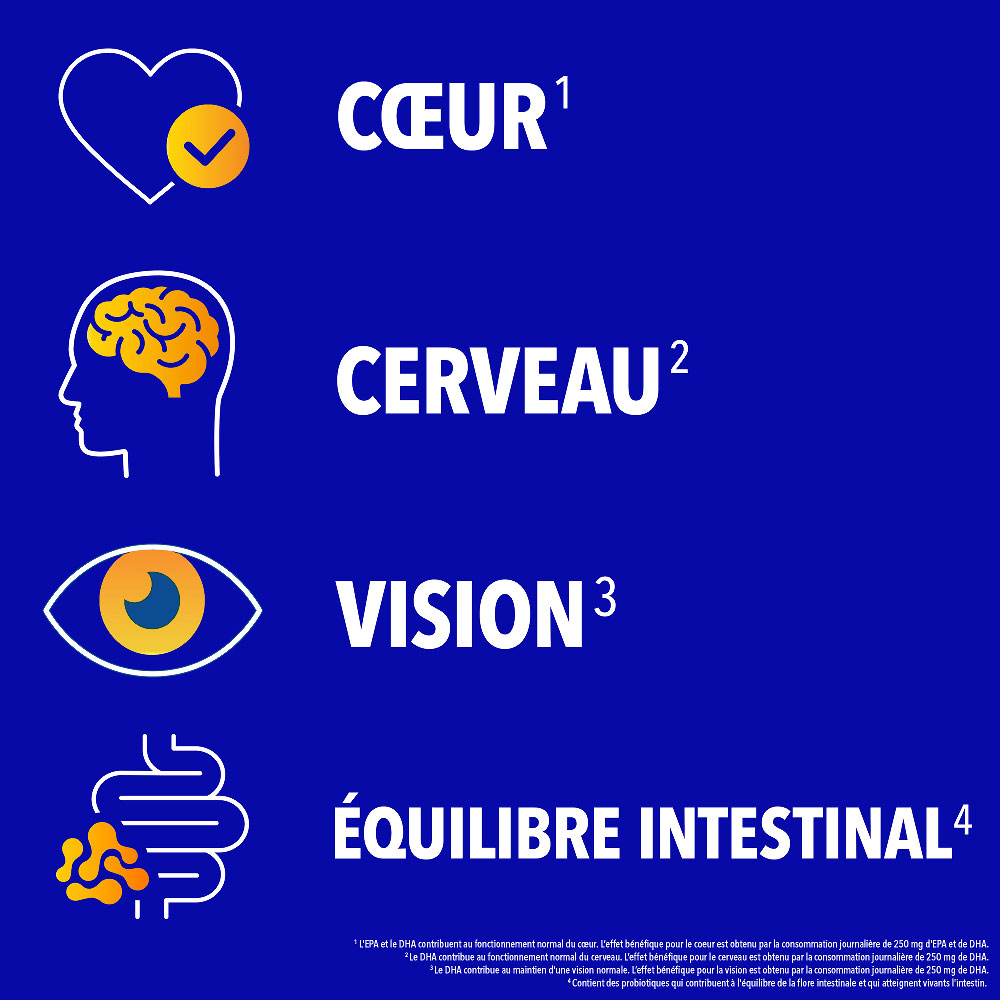 Bion Omega-3 Mono - SI 3