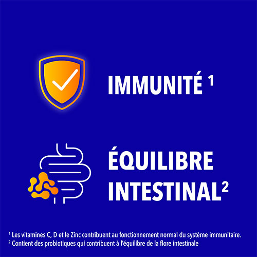 AYUDA AL SISTEMA INMUNITARIO1 AYUDA AL INTESTINO2