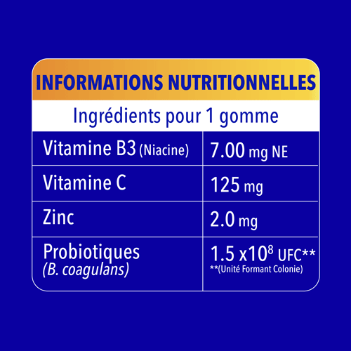 Tableau des informations nutritionnelles