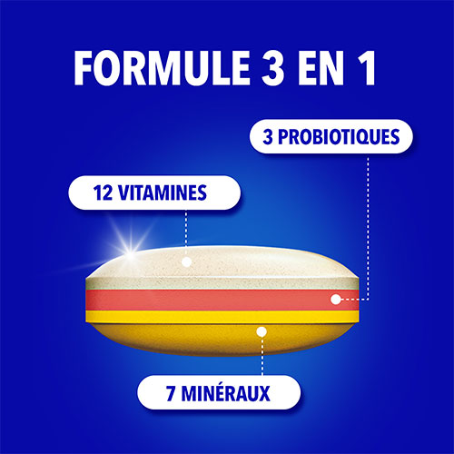 FÓRMULA 3 EN 1 12 VITAMINAS 3 PROBIÓTICOS 7 MINERALES