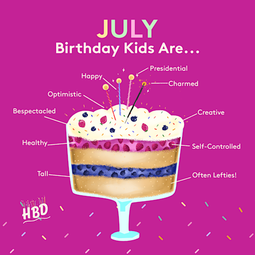 JulyKidsAre Social 1080x1080