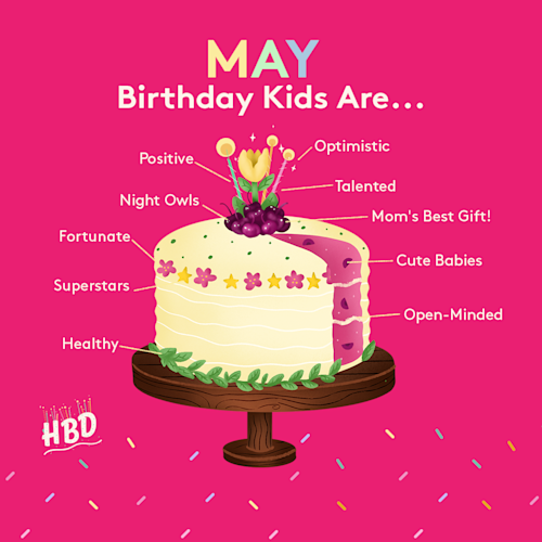 MayKidsAre...