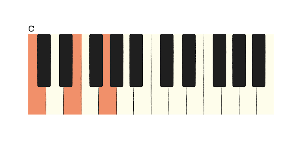 03 LIB Chorus 2