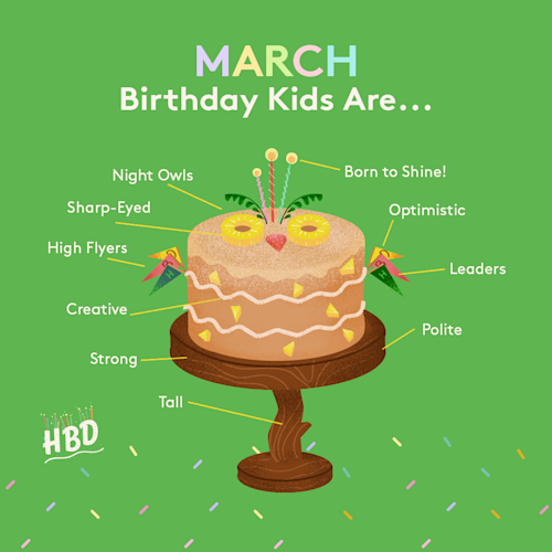 Fun Facts About March Birthday Kids