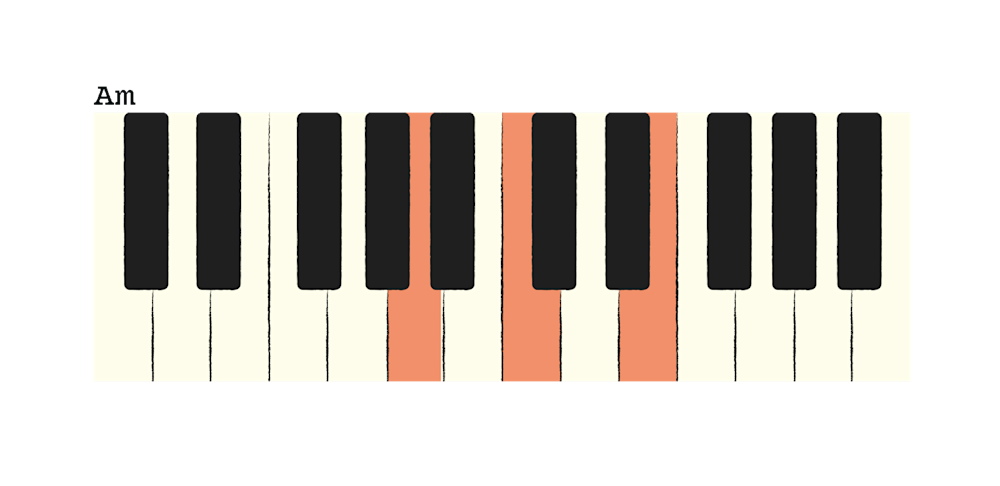 02 LIB Chorus 1