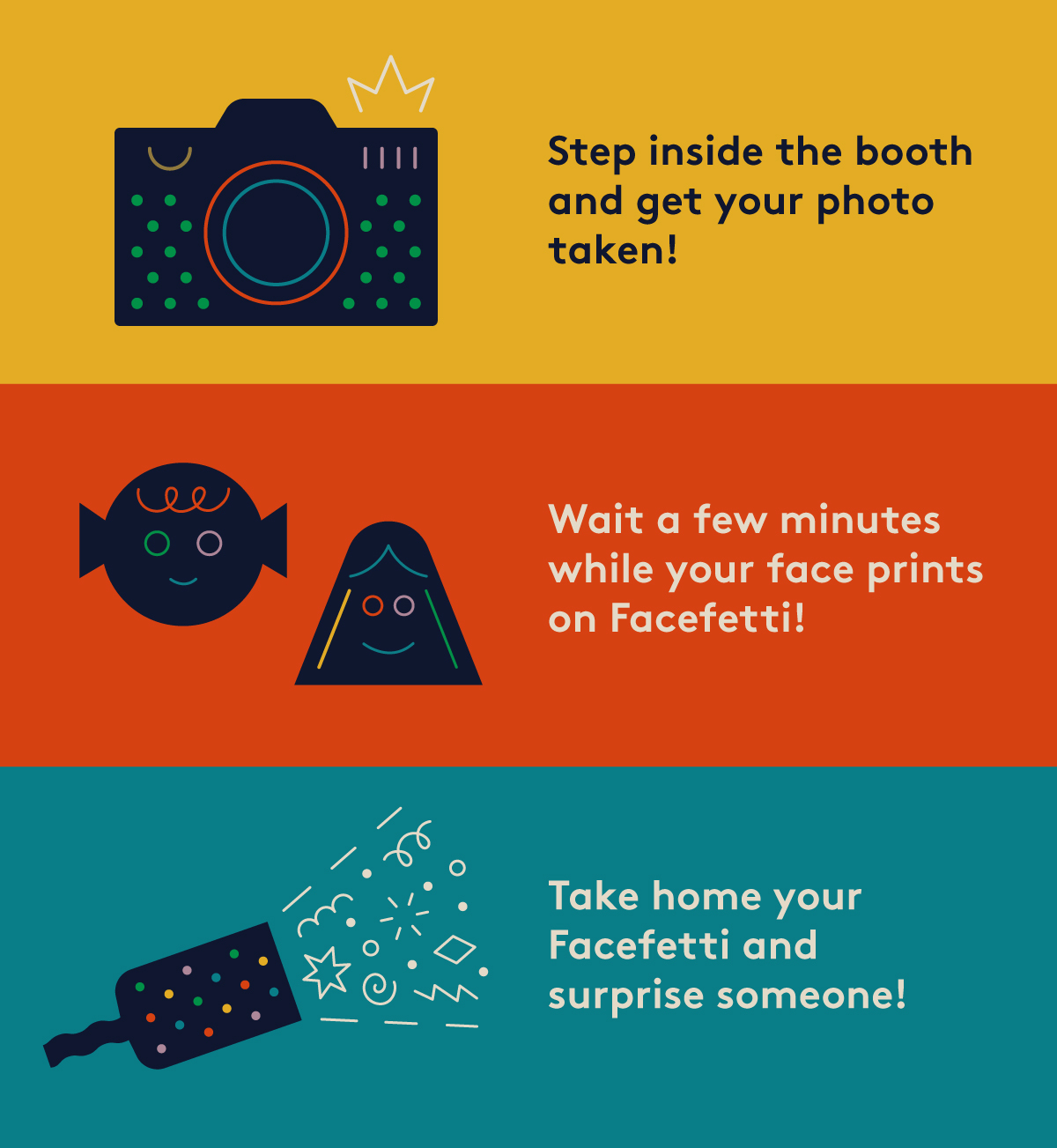 FaceFetti HowTo