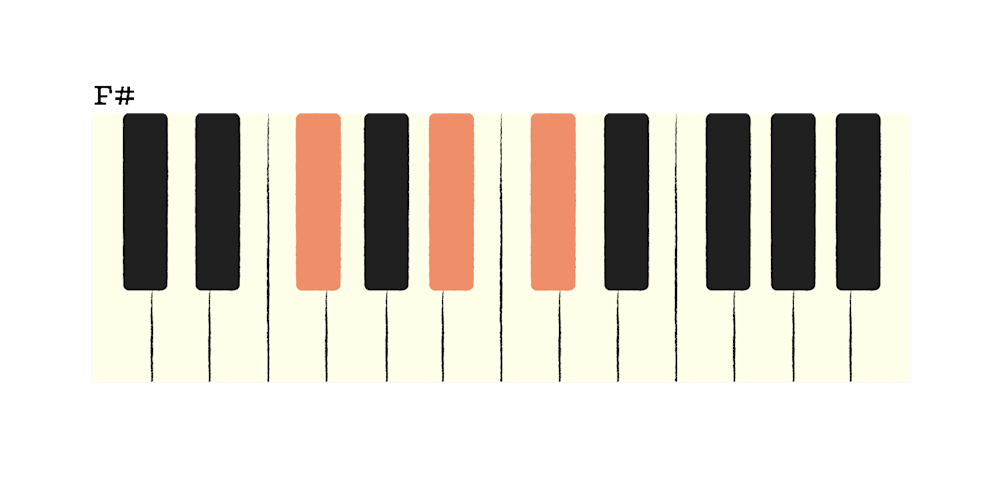 02 AS PreChorus