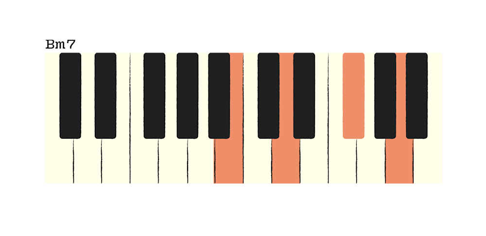 01 LEV WholeSong