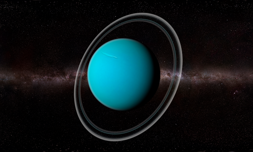 planet facts Uranus