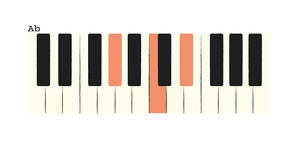03 AOM Chorus