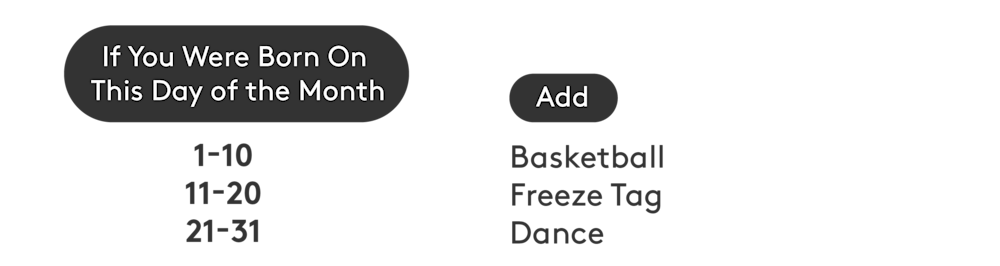 Mashup Step 2
