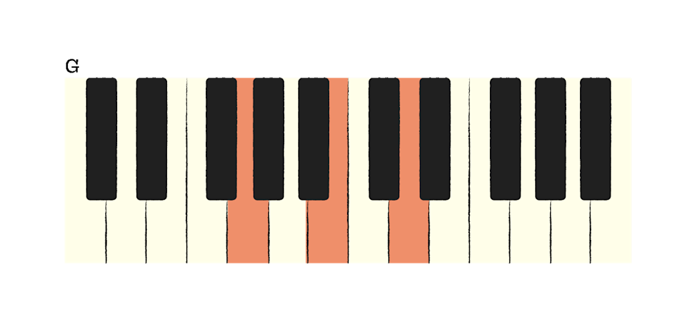 01 DL Verse