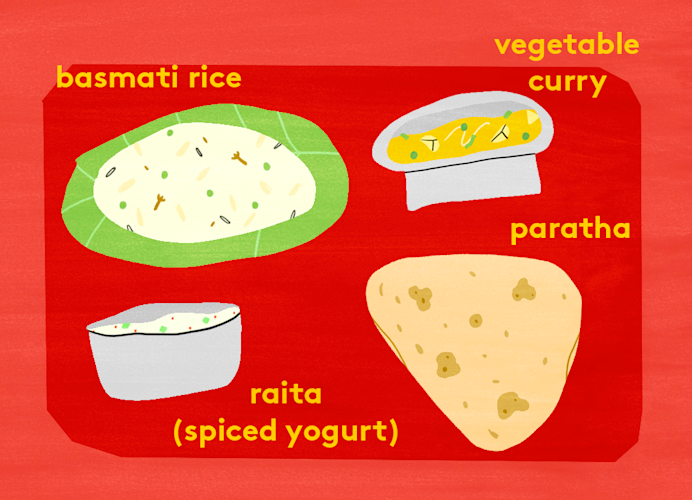 Article SchoolLunches India