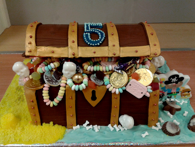 Trash To Treasure Party