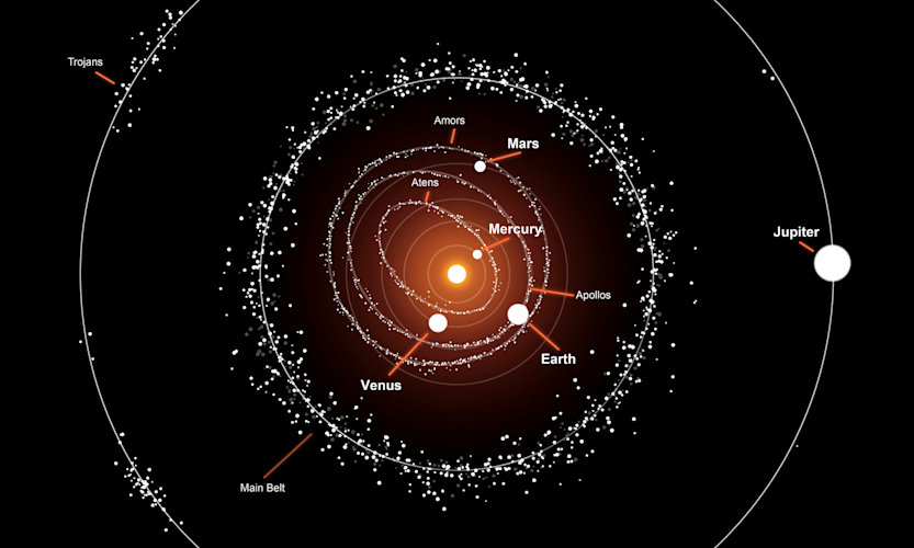 asteroid facts for kids