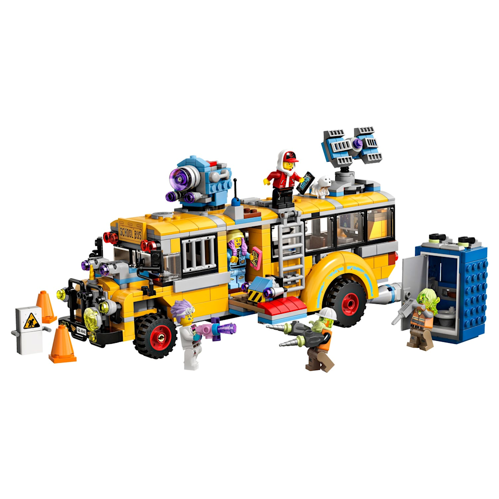 70423