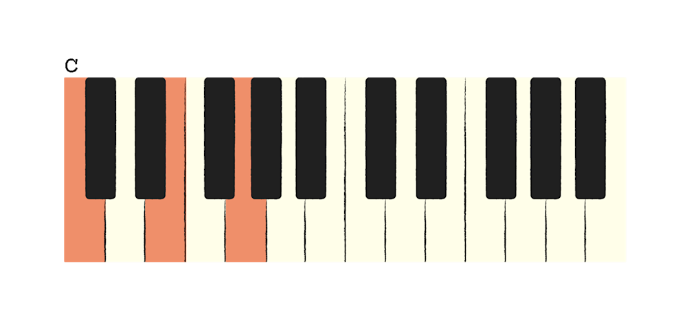 02 DL Chorus