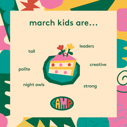 March Birthday Facts Shareable