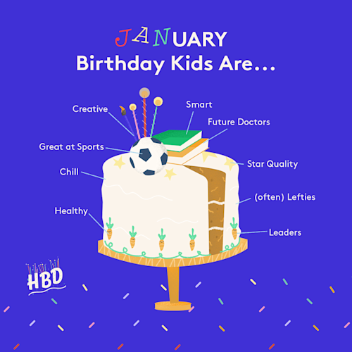 January Birthday Kids Are...