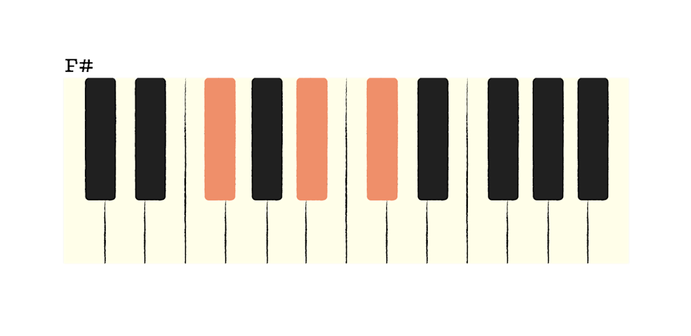 03 AS Chorus