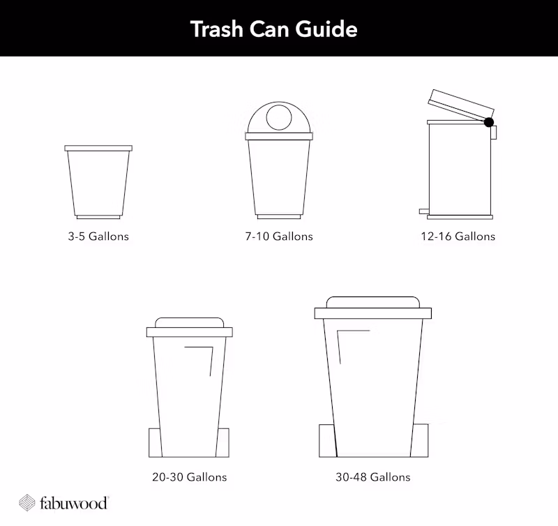 01 Kitchen Trash Can Size Guide