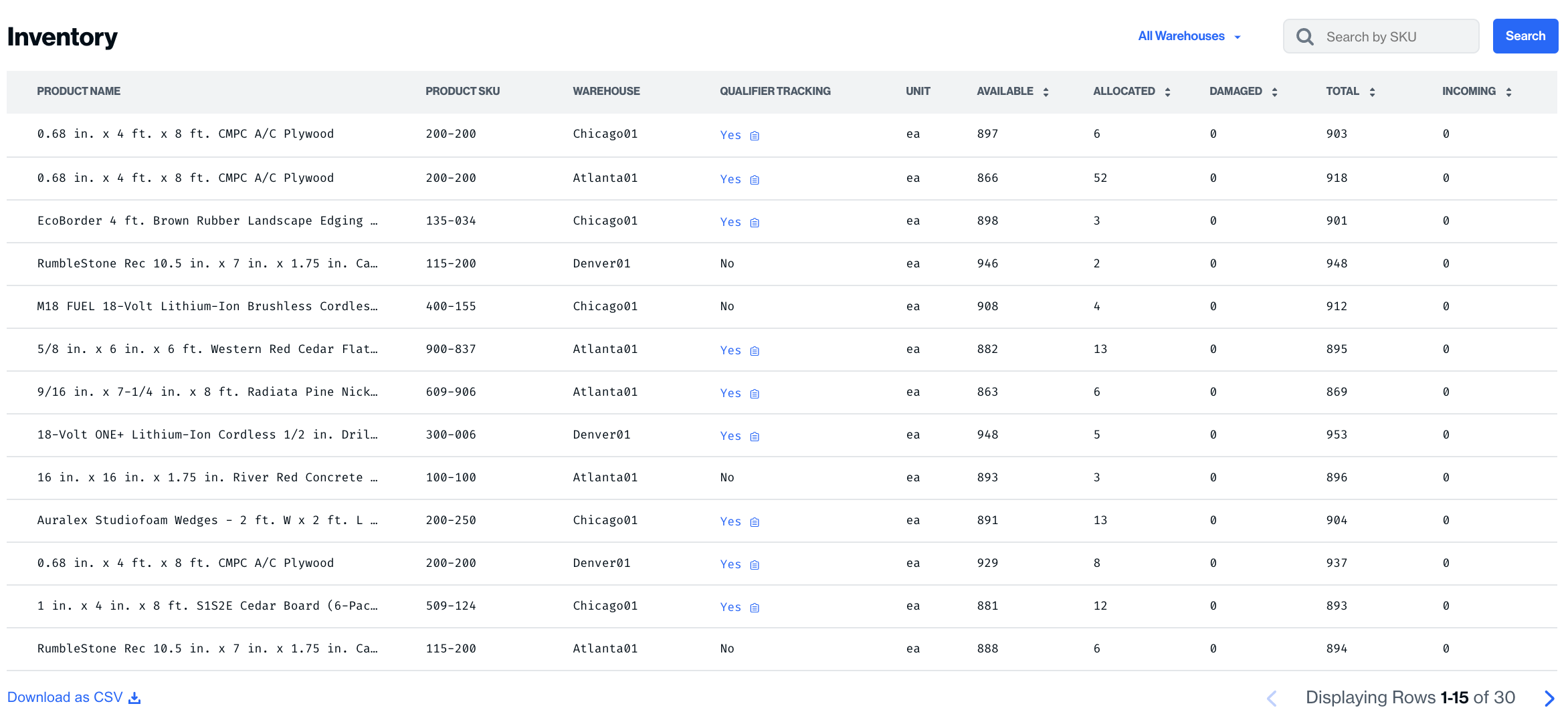 stord software inventory breakdown