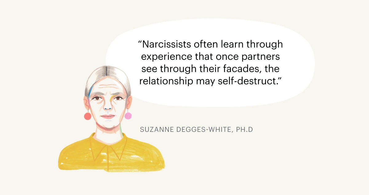 A Monarch original illustration with a quote about narcissists in relation to the signs of love bombing, sourced from Suzanne Degges-White, PH.D.
