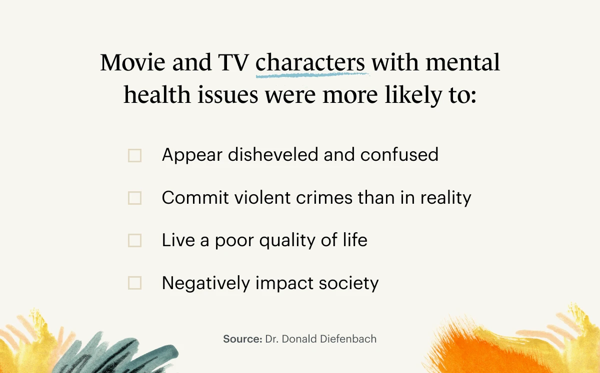 A Monarch original checklist of qualities that movie and TV characters with mental health issues display. 