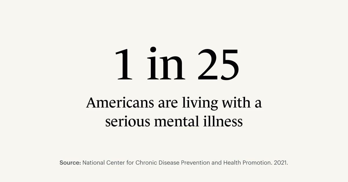 mental illness stat