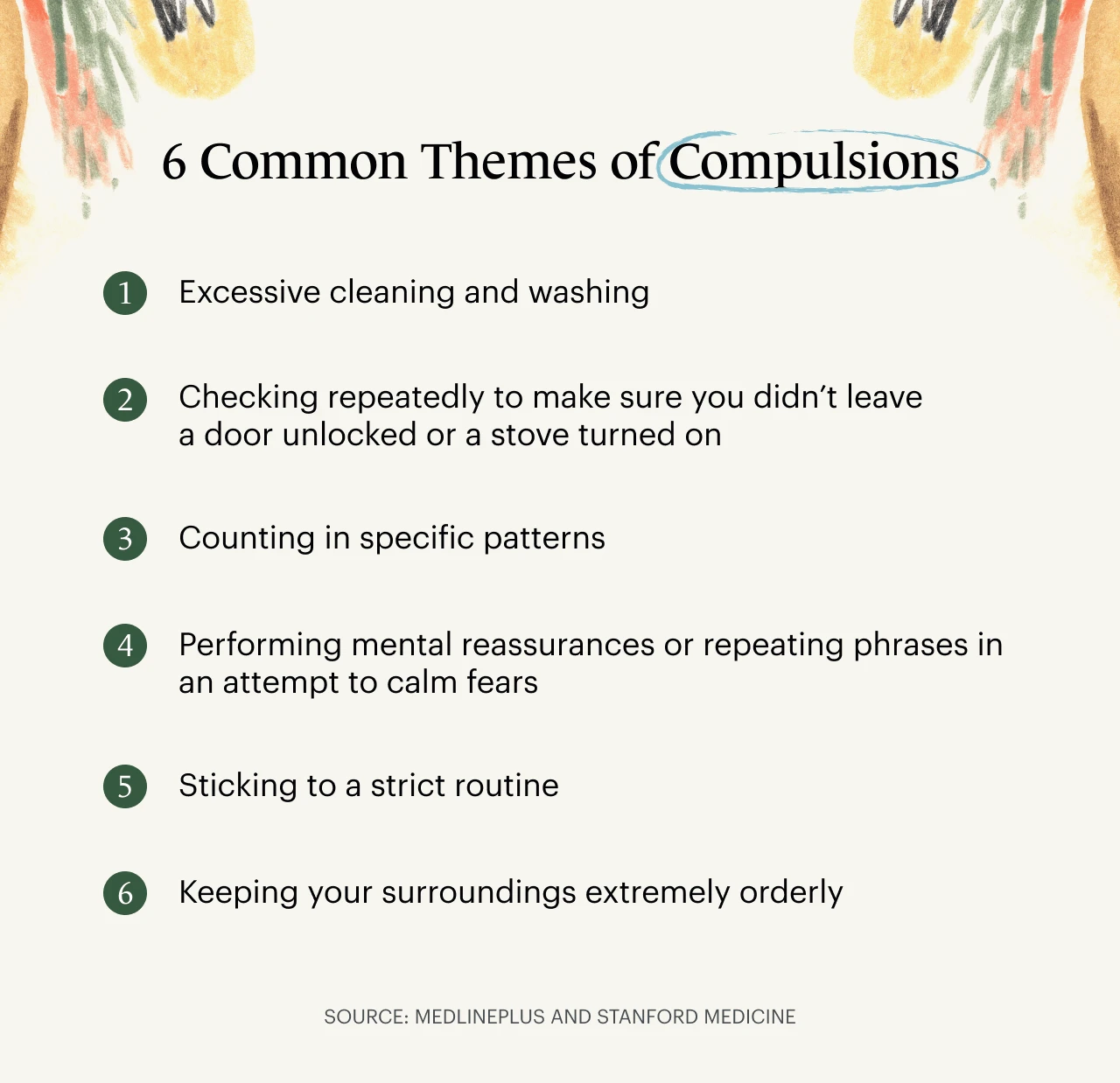 A Monarch original infographic listing six common themes of compulsions.