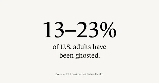 ghosting stats