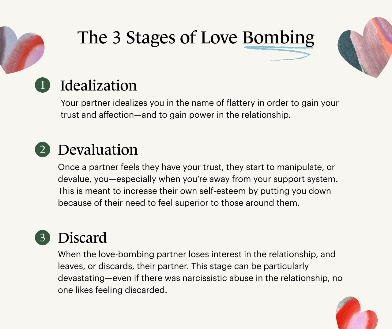 A Monarch original illustration and list of the 3 stages of love bombing.
