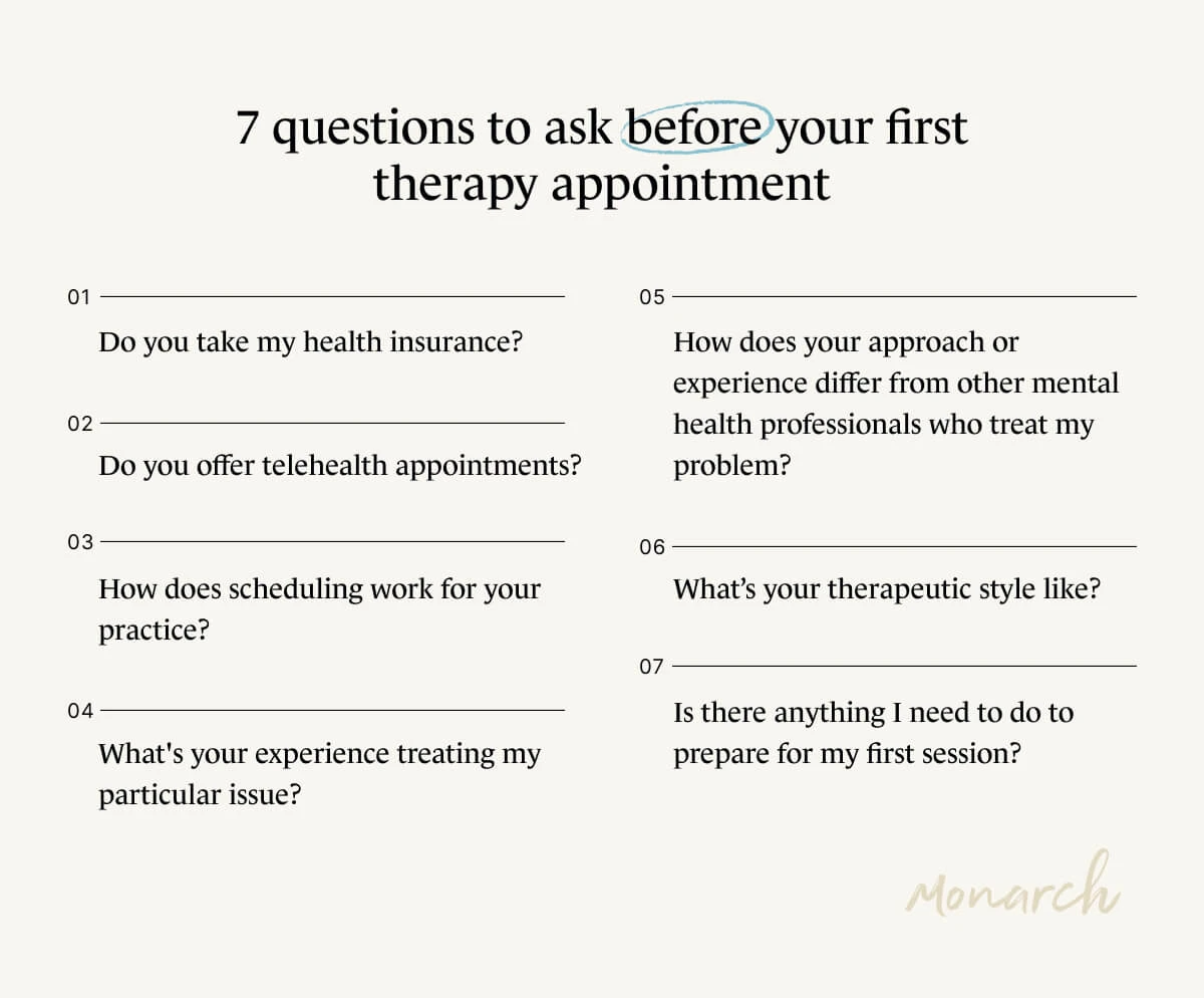 Monarch by SimplePractice checklist with 7 questions to ask a therapist before you go to your first therapy appointment.