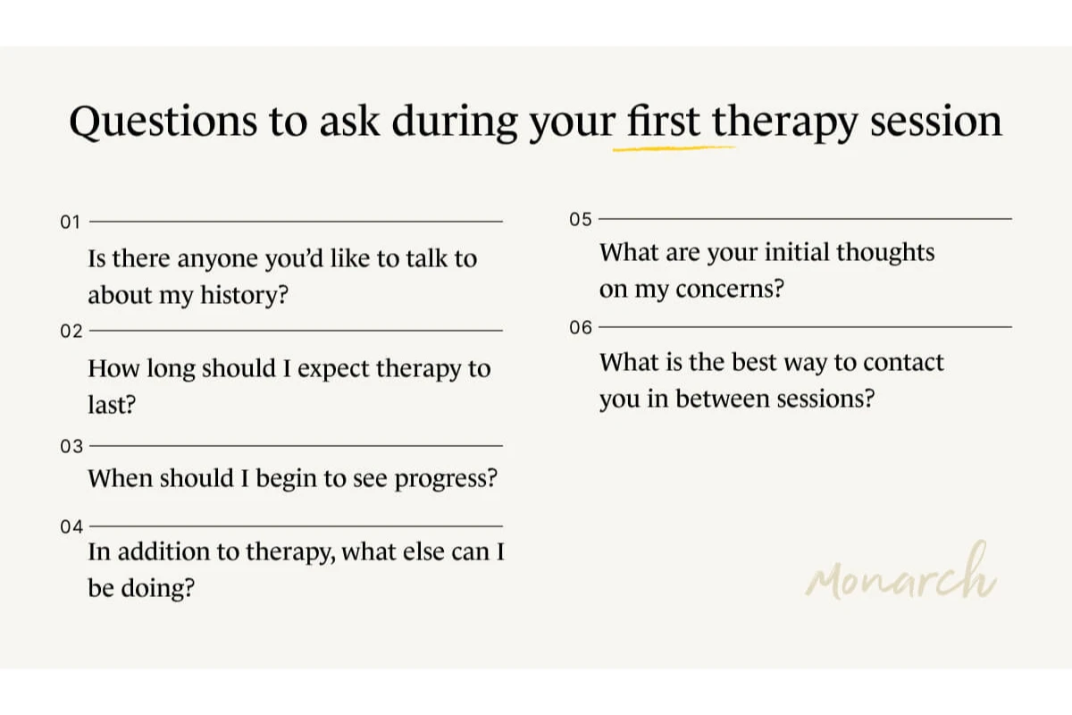 A Monarch by SimplePractice checklist with 6 questions to ask your new counselor during your first therapy session. 
