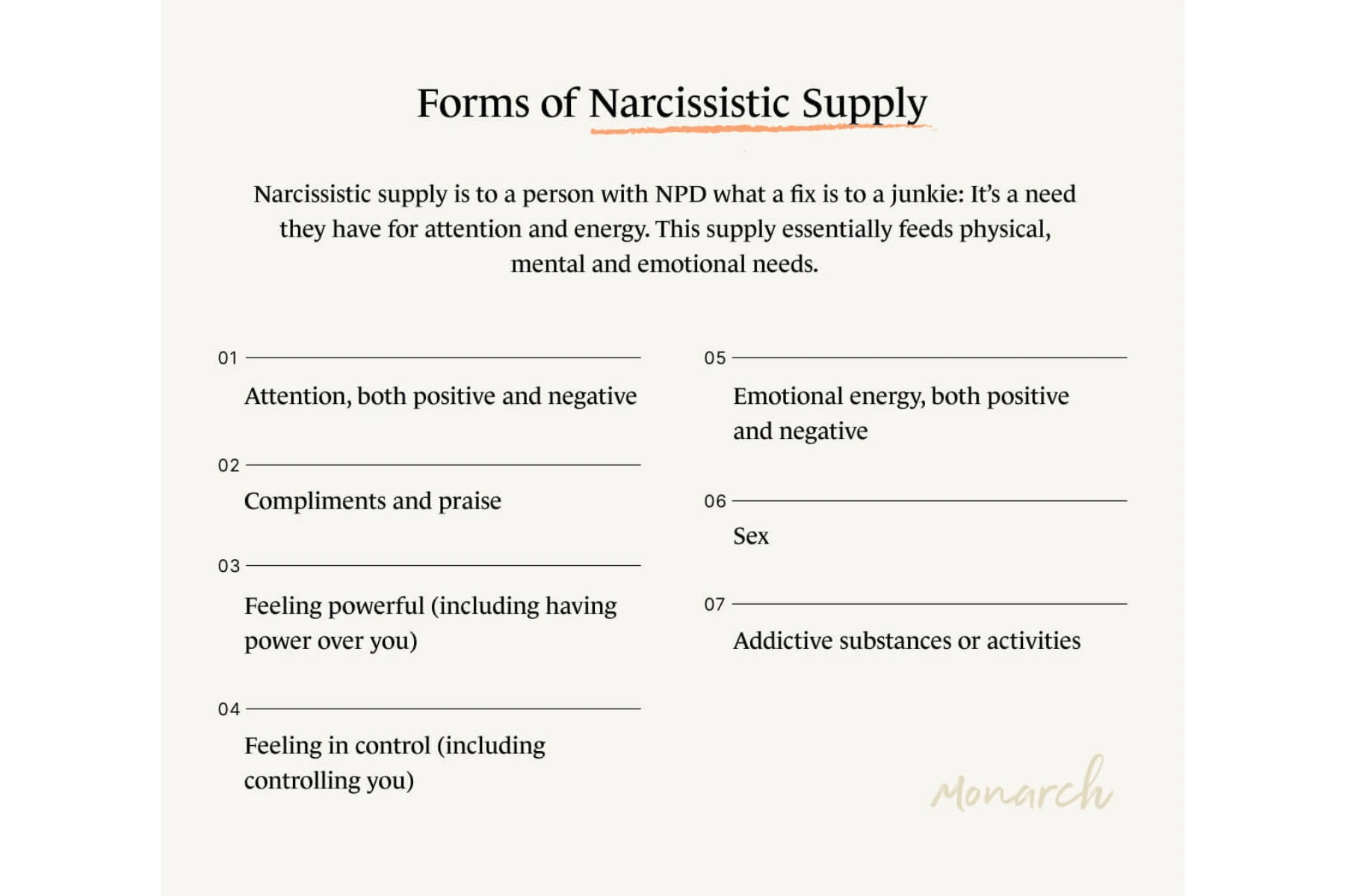 A Monarch by SimplePractice infographic that defines narcissistic supply and lists the different forms of it.