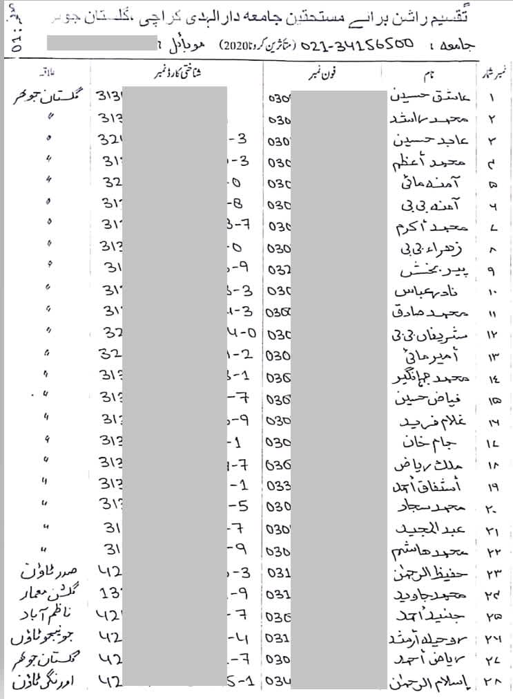Beneficiaries Details