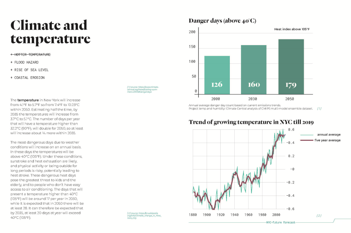 Climate and Temperature