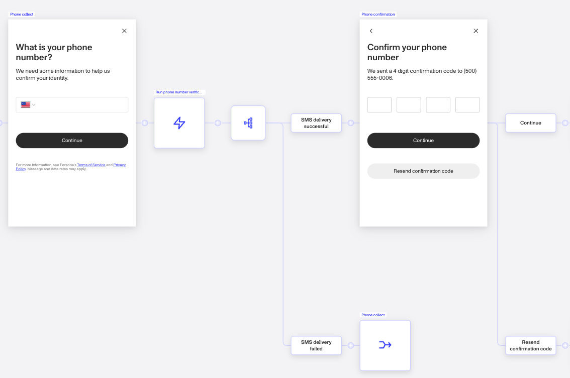 phonenumbermodule