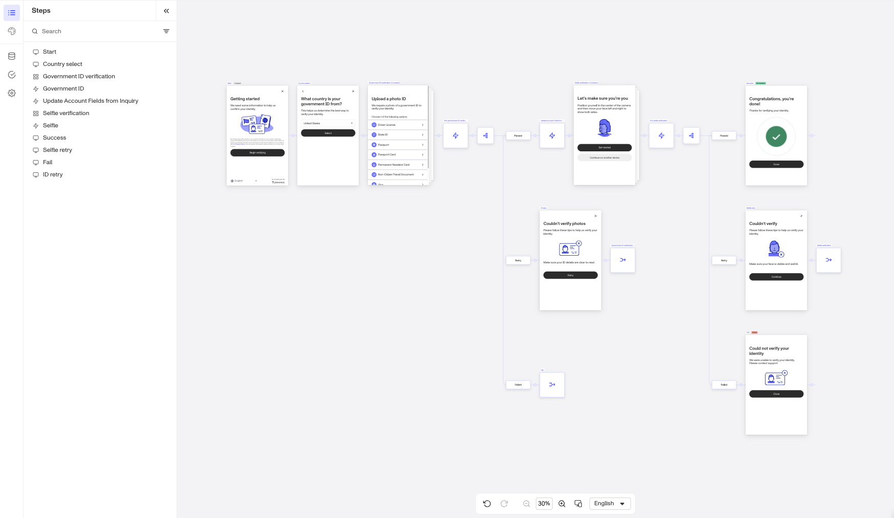 modify your inquiry template to collect1
