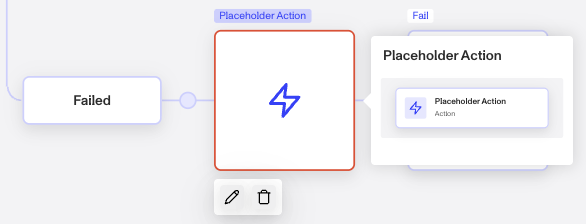 CollectOnFailedGov002