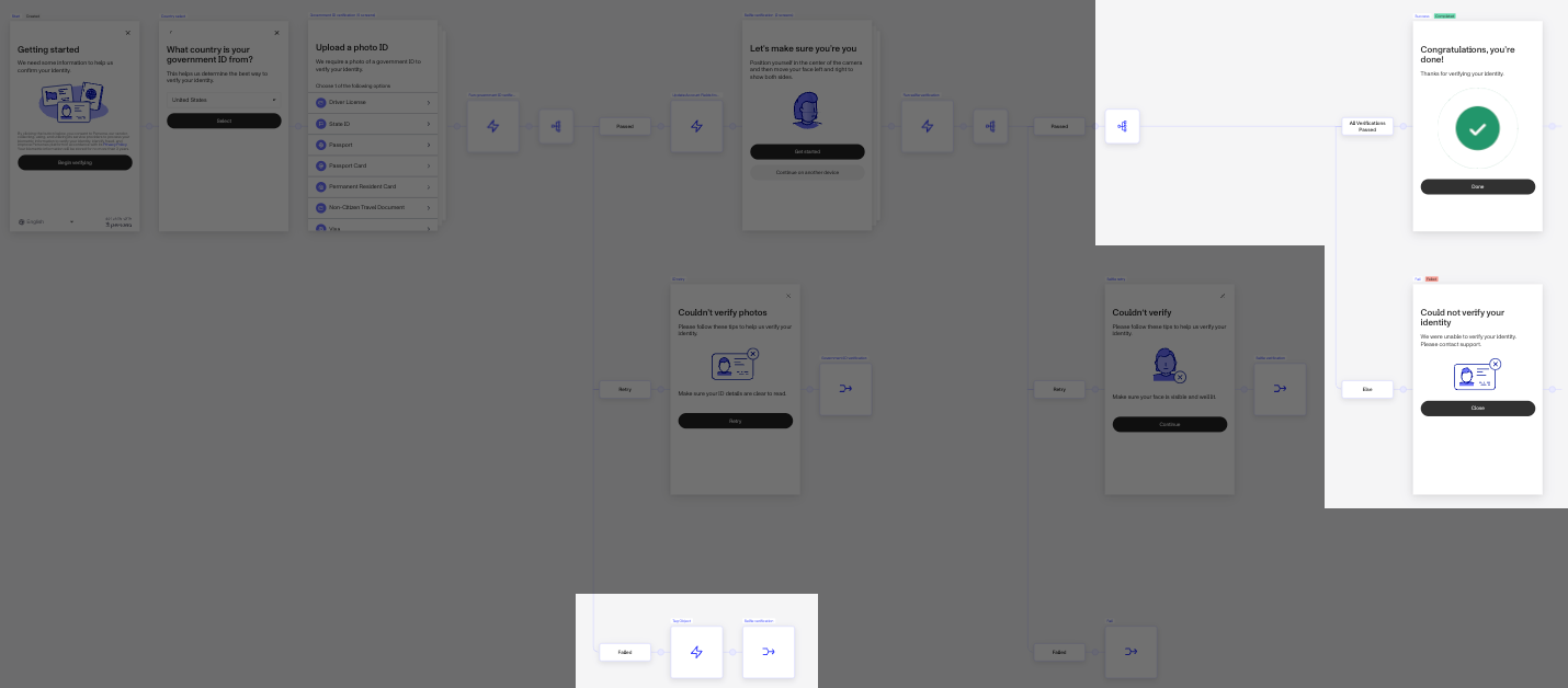 CollectOnFailedGov016