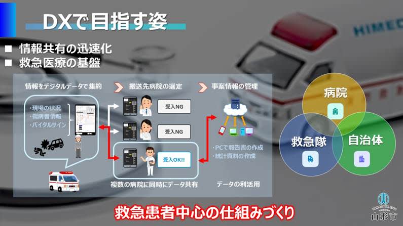 山形Webinar_3