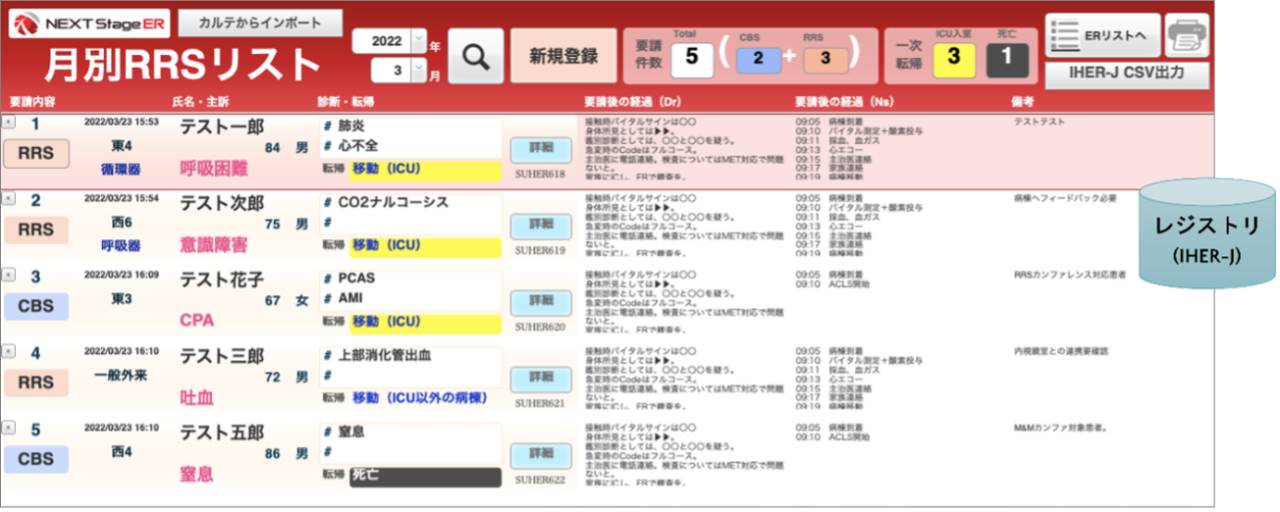 RRS起動患者リスト画面
