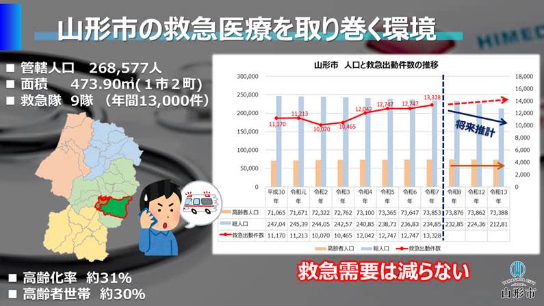 山形Webinar_1
