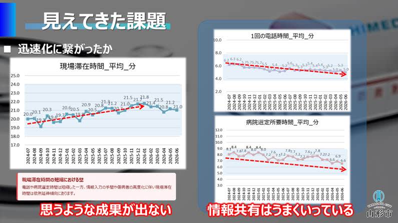 山形Webinar_9