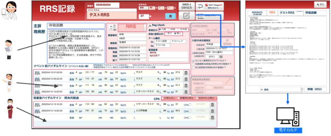 RRS 起動患者詳細画面