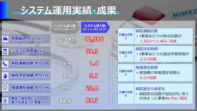 山形Webinar_7