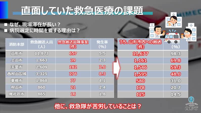 山形Webinar_2